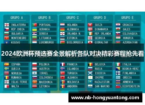 2024欧洲杯预选赛全景解析各队对决精彩赛程抢先看