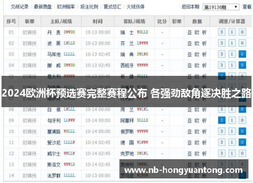 2024欧洲杯预选赛完整赛程公布 各强劲敌角逐决胜之路