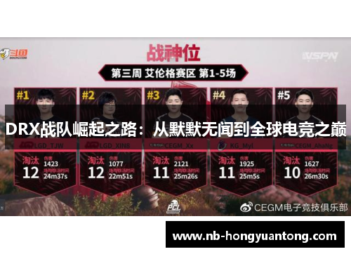 DRX战队崛起之路：从默默无闻到全球电竞之巅